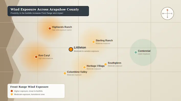 Map showing wind exposure levels across Littleton and Arapahoe County
