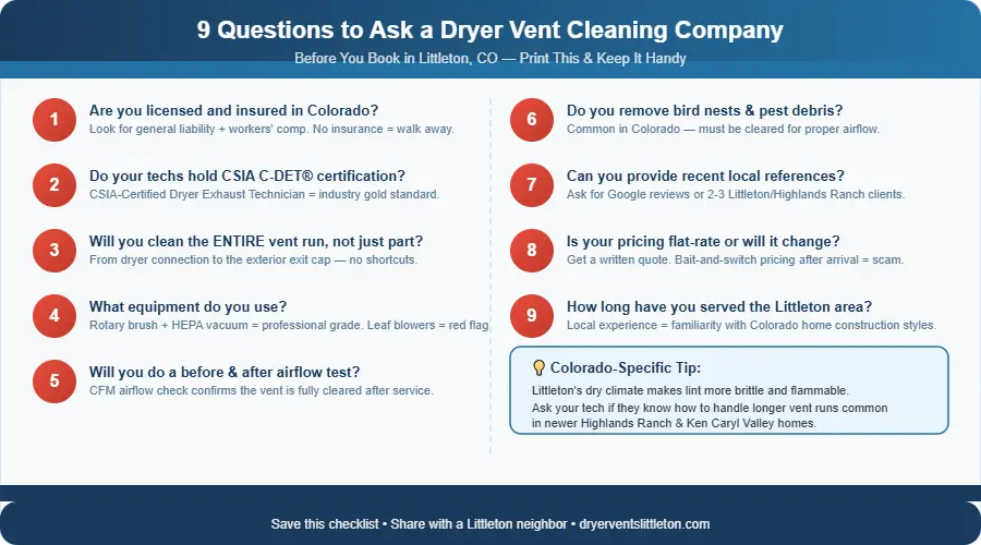 9 questions to ask a dryer vent cleaning company before you hire in Littleton CO — checklist covering insurance, CSIA certification, equipment, airflow testing, and pricing